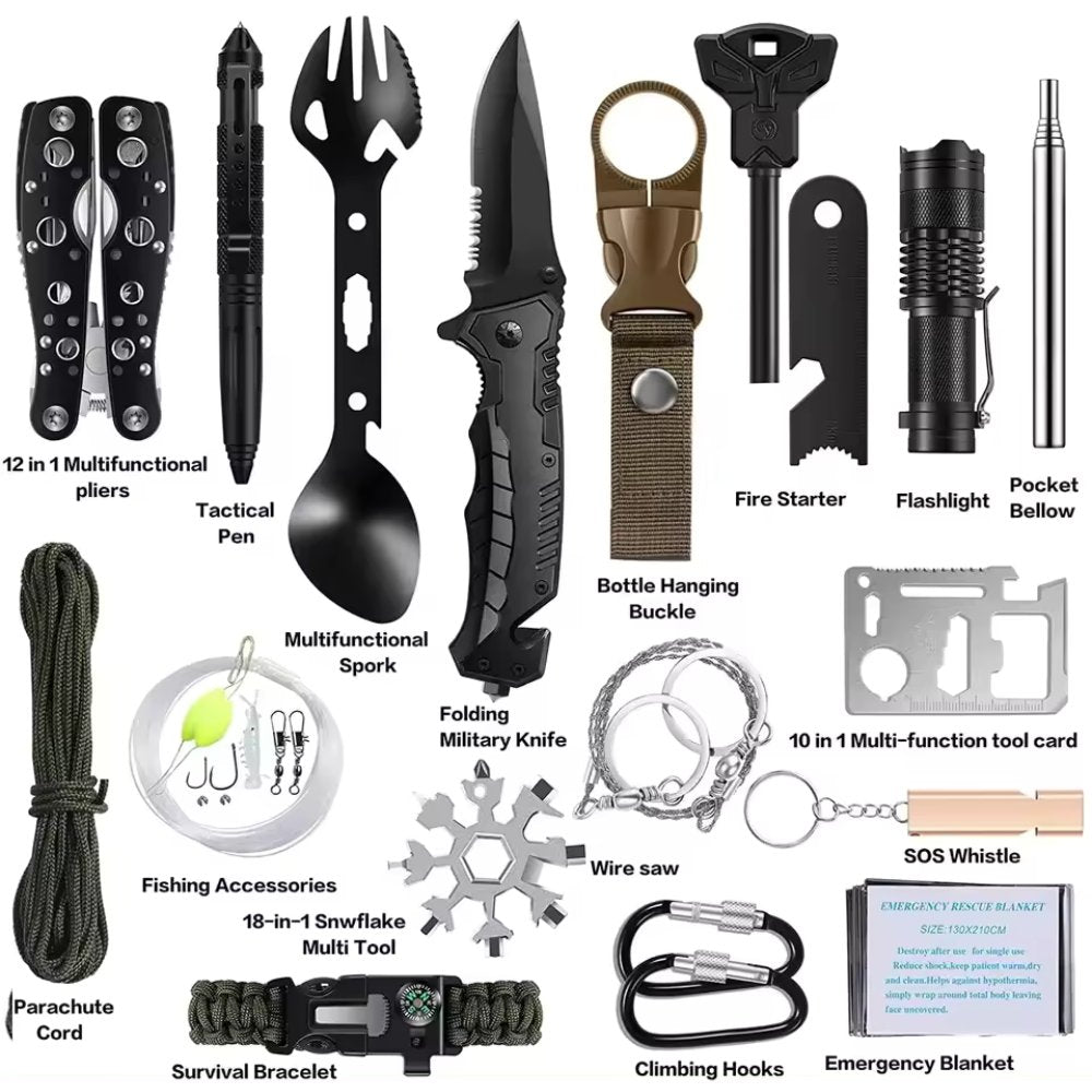 Survival and Tactical Equipment