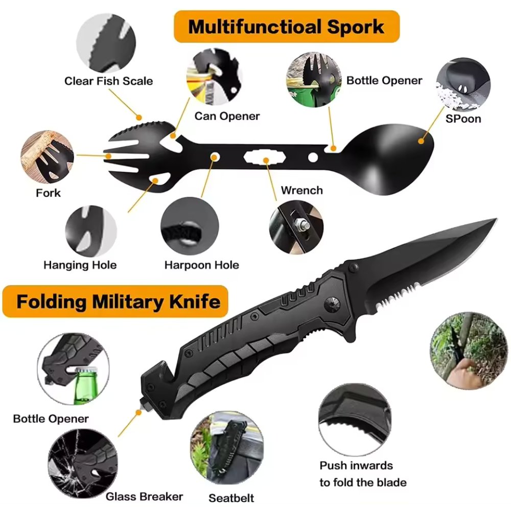 Survival and Tactical Equipment