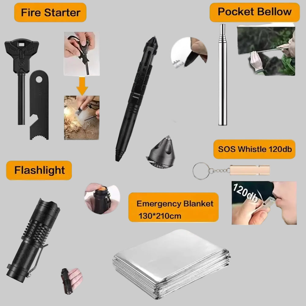 Survival and Tactical Equipment